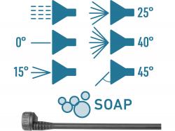 akkus magasnyomású mosó, Share20V, 20V, Li-ion, 1db akku, 1db töltő, 2000 mAh, névl. nyomás: 22 Bar, max.120 liter/óra