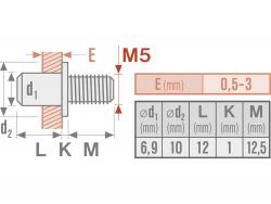 szegecscsavar klt. 50 db, M5, horganyzott acél  FORTUM